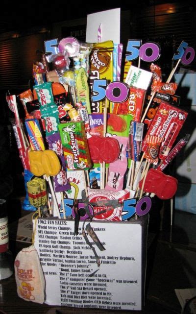 High quality 40 year old gifts and merchandise. 50th Birthday Gag Gifts