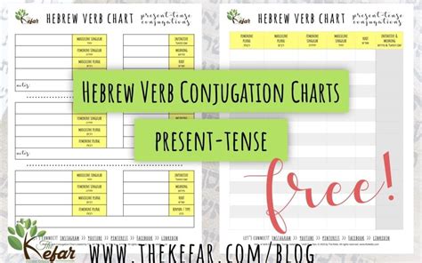 Conjugate Hebrew Verbs With My Free Chart The Kefar Conjugation