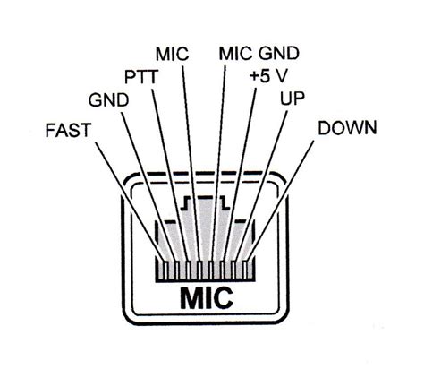 Elecret Microphone For The Ft817 857 Radios And Power
