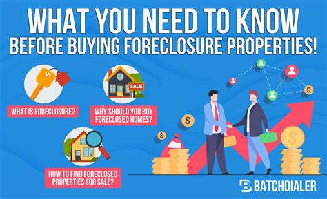 5 Ways To Find & Buy Foreclosure Properties - Best Ways To Find