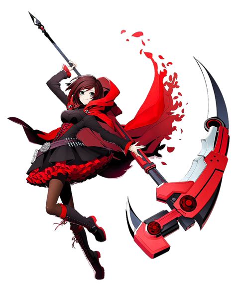 Your favorite RWBY character vs your favorite anime/video game character. Who wins in a fight ...