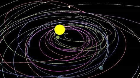 Simulation Of Planet Collisions During Solar System Formation Youtube