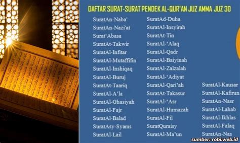 Urutan Surat Juz 30 Dalam Al Quran Dari An Naba Sampai An Nas