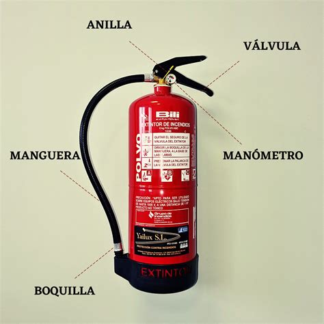 Instalación De Extintores En Madrid