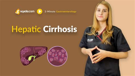 Hepatic Cirrhosis Minute Gastroenterology Medicine Video V Learning Sqadia Com Youtube