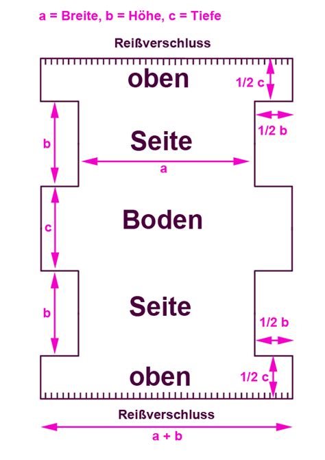 Wenn sie noch keinen adobe reader (pdf) besitzen, können sie das programm hier kostenlos. Wickeltasche nähen 🍼 BoxBag mit Schnittmuster