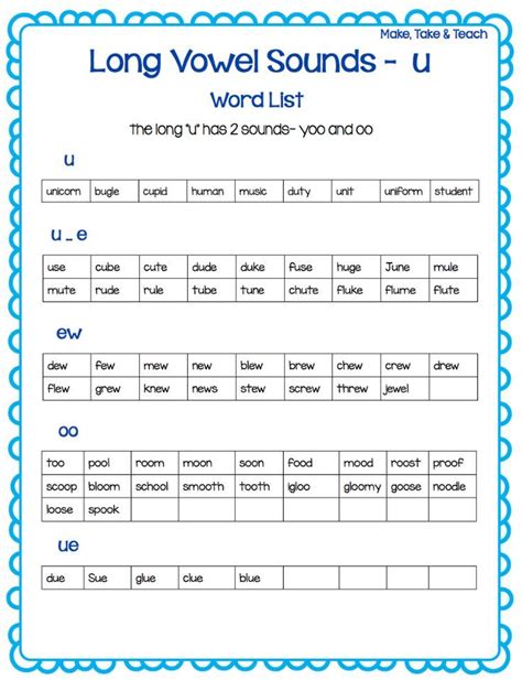 Teaching Long Vowel Spelling Patterns Make Take And Teach Teaching