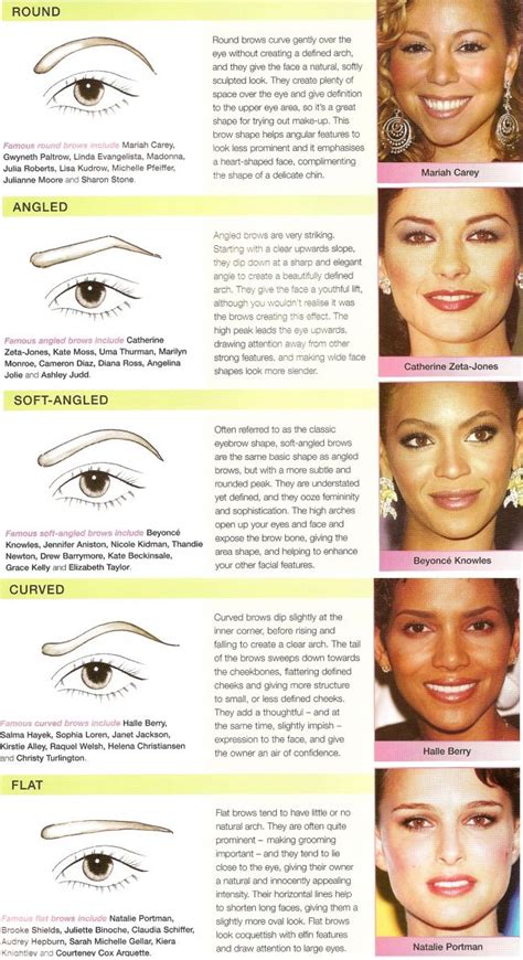 7 weird things your eyebrows say about your personality eyebrow makeup perfect eyebrows