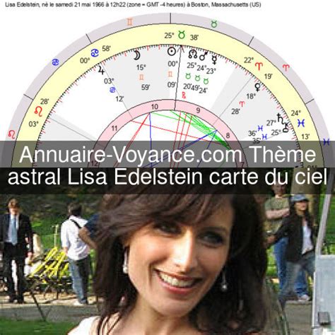 Lisa Edelstein Thème Astral Lisa Edelstein Carte Du Ciel Née Le Samedi