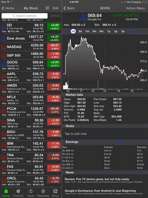 This #1 otc & penny stocks filter & scanner app can screen otc & penny stocks by the stock prices, stock volumes, stock sectors, and many of their stock otc & penny stock news: Stocks Pro : Real-time stock App Ranking and Store Data ...