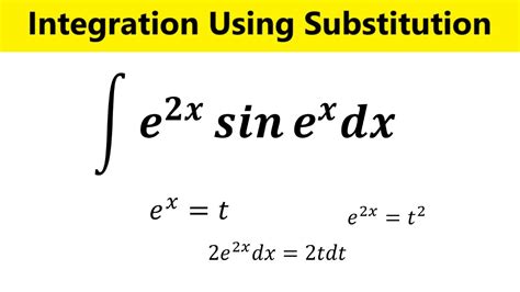 Integral Using Substitution Integration By Using Substitution Method Youtube