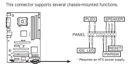 motherboard speaker telegraph