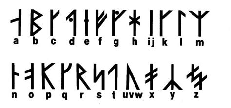 Viking Alphabet Circumpolar Culture Pinterest Vikings Runes And