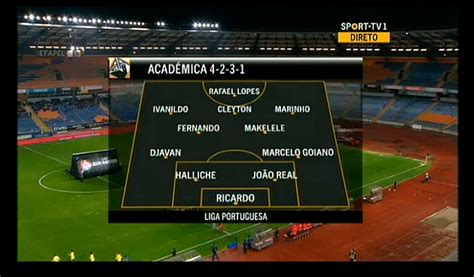 Previous match both teams match ended: Académica perde com Estoril no Calhabé | Coimbra Jornal