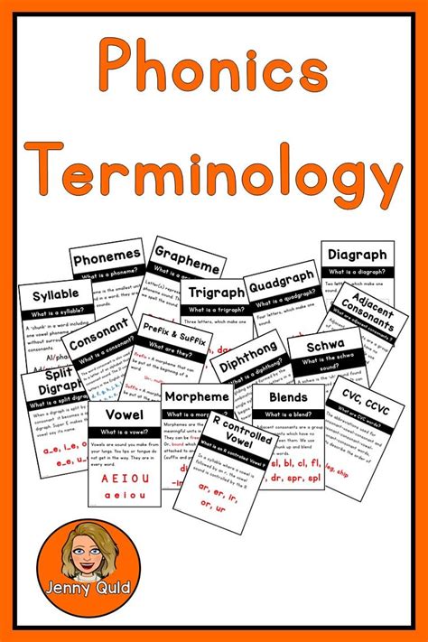 Phonics Terminology And Definition Charts Phonics Primary Classroom