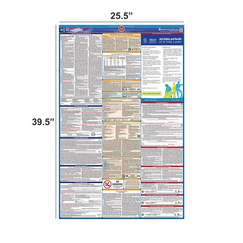 2024 New Jersey State And Federal Labor Laws Poster OSHA, 48% OFF