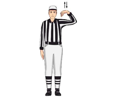 Basketball Referee Signals What They All Mean With Images