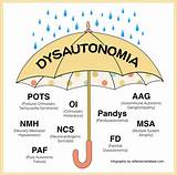 Dysautonomia Doctors