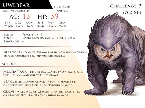 Owlbear By Almega 3 On Deviantart Monster Cards Dungeons And Dragons