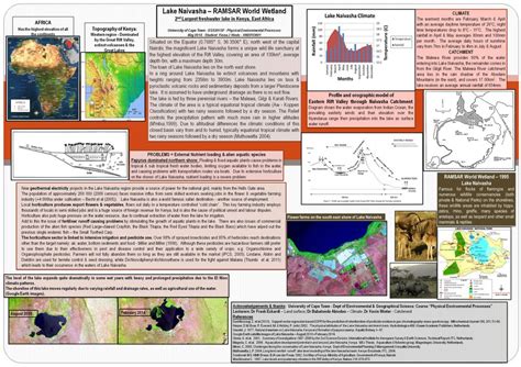 Pdf Lake Naivasha Kenya Rainfall And Climate Poster