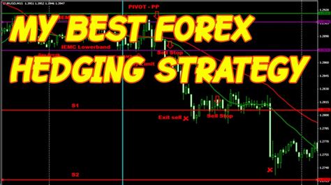 My Best Forex Hedging Strategy For Fx Tradingeasy Hedging Strategy