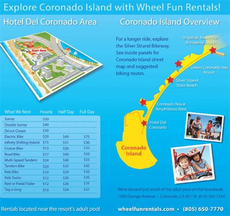 Coronado Island Bike Tour Map Wheel Fun Rentals