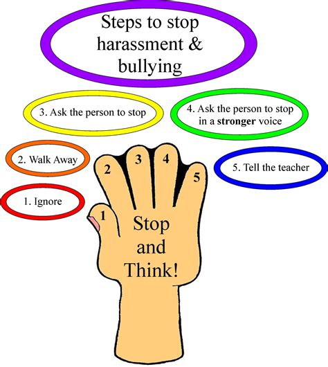 5 steps to handling a bully school bullying bullying shop teacher