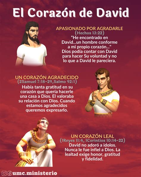 Características Del Corazón De David Con Citas Bíblicas 》 La Luz De La Religión