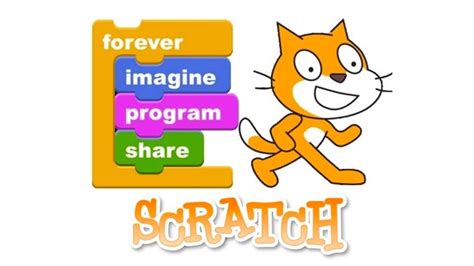 Duplicate Scratch Coding Intermediate Level Creating A Game