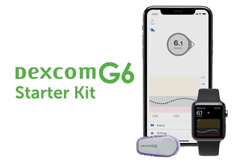Dexcom G6 Cgm Make Knowledge Your Superpower