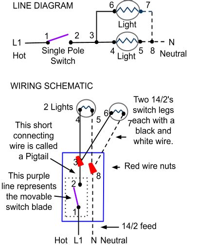 Single Pole Switch Wiring Methods Electrician 101