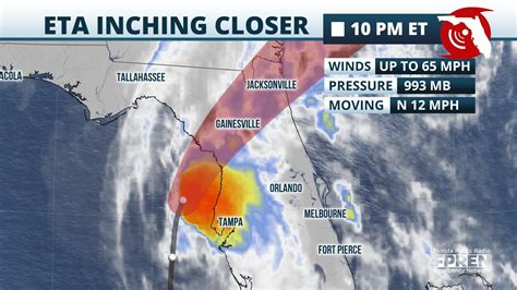 Tropical Storm Eta Now Approaching The Nature Coast Florida Storms