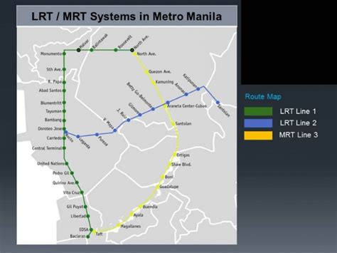 Expats Guide To Lrt 1 Stations In Manila Philippine Primer