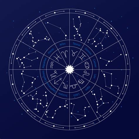 Astrology Zodiac Signs And Constellations Design 1185380 Vector Art At