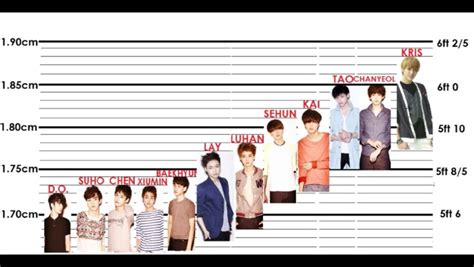 Exo Ranked By Height Exo Funny Suho Exo
