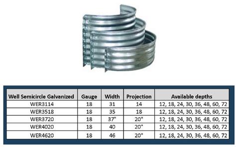 Check spelling or type a new query. Metal Window Wells | Extremely Durable