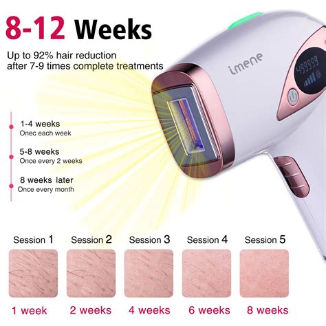 This all depends on your pain threshold! Best At Home Laser Hair Removal For Brazilian: Top 7 Devices