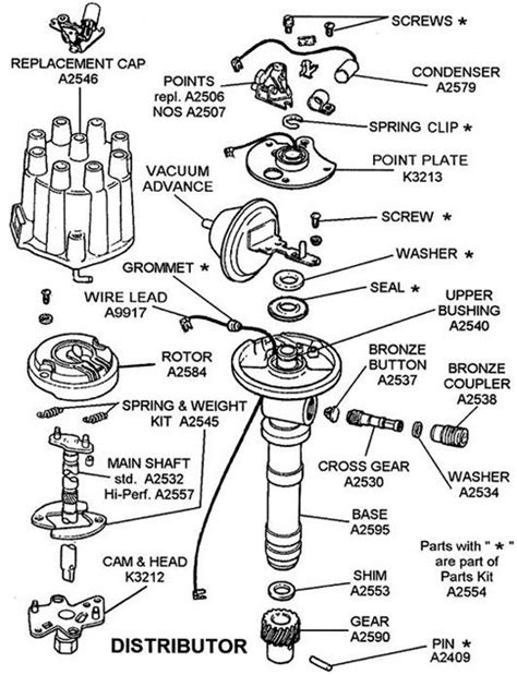 The #2 wire ensures the 14.4 or so output is fed to the entire system, eliminating. Msd Distributor Wiring Diagram