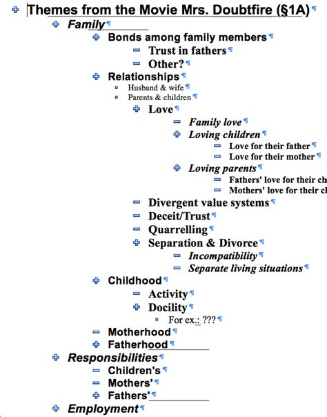 Lesson research paper (rough draft, 2nd round) due by 9am; The Writing Studio Blog: Rough Class Outlines for Draft ...