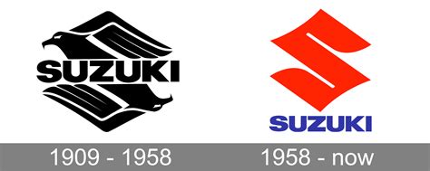 Suzuki Logo Meaning And History [suzuki Symbol]