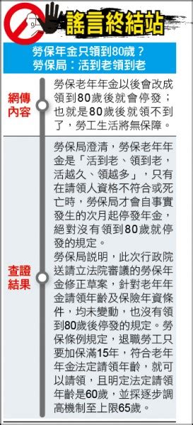 Maybe you would like to learn more about one of these? 謠言終結站》勞保年金只領到80歲？勞保局︰活到老領到老 - 政治 - 自由時報電子報