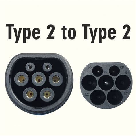 Which Electric Cars Are Compatible With Type 2 To Type 2 Ev Charging