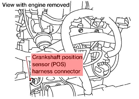 Nissan Crankshaft Position Sensor Location - Q&A for Altima, Armada