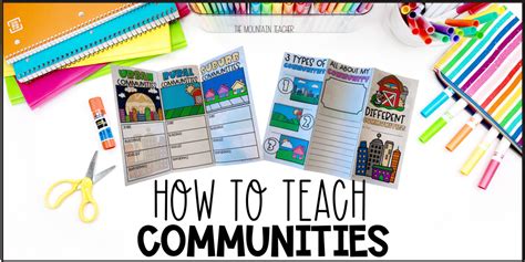 How To Teach 2nd Grade Social Studies Lesson Plan For Communities The