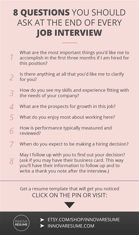 Questions You Should Ask At The End Of Every Job Interview Need A