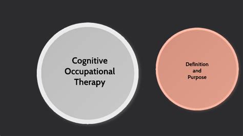 Cognitive Occupational Therapy By Stephanie Wilson