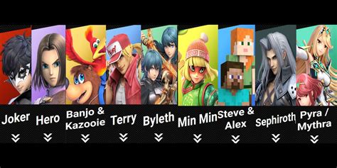 Super Smash Bros Ultimate Dlc Character Tier List Game Rant