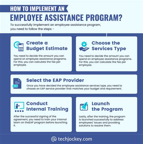 What Is Employee Assistance Program Eap Benefits And Example