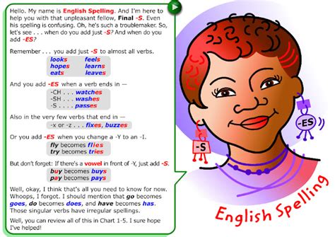 English Is Funtastic Present Simple 3rd Person Rules Audio