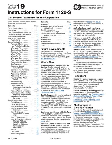 Irs Instructions Form 1120s Fillable And Editable Pdf Template
